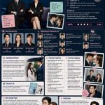 What's Wrong with Secretary Kim? - ¿Qué le ocurre a la secretaria Kim?