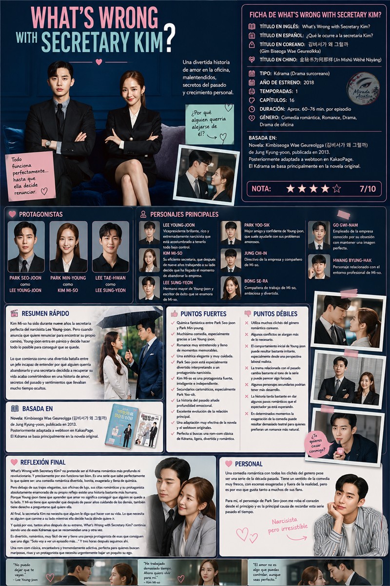 What's Wrong with Secretary Kim? - ¿Qué le ocurre a la secretaria Kim?